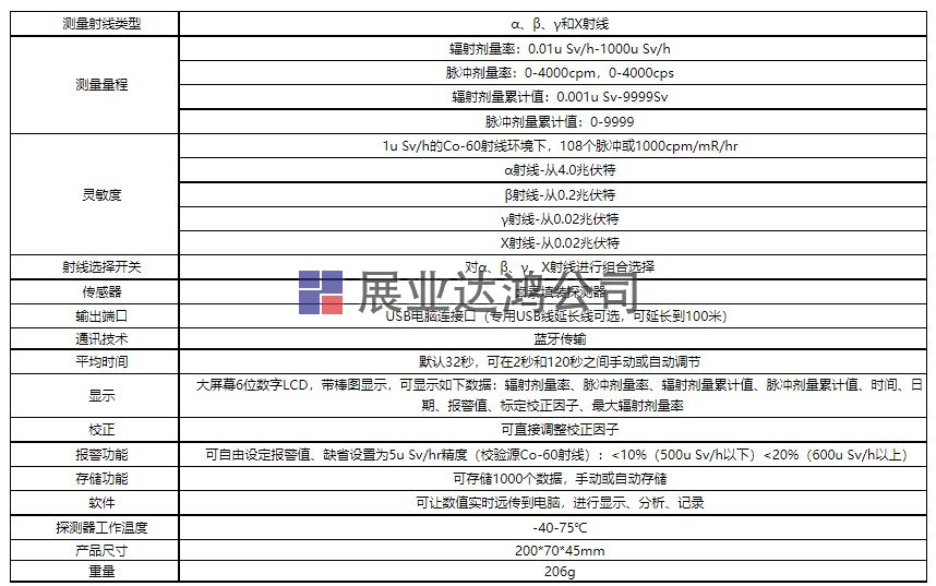 DT-9501新型核輻射檢測(cè)儀